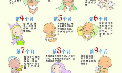 28岁卵巢功能早衰会老的快嘛-28岁了卵巢不发育不好怎么办网-分享28岁就卵巢早衰是什么原因，28岁会卵巢早衰的症状知识库